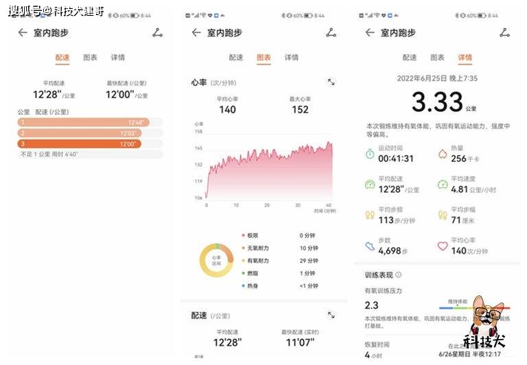 2评测：潮流外观与智慧科技兼备MG电子华为WATCH FIT