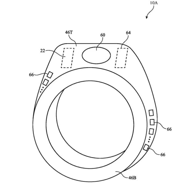 智能戒指专利：手势+语音实现跨设备交互MG电子游戏动动手指就能关灯！苹果公布(图2)